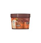 Análisis de Garnier Coconut: Comparativa de los Mejores Productos Dermocosméticos para una Hidratación Perfecta