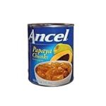 Dulce de Lish: Análisis y Comparativa de los Mejores Productos Dermocosméticos para una Piel Radiante