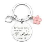 Los Mejores Productos Dermocosméticos: Ideas de Regalo Perfectas para el Día de la Madre